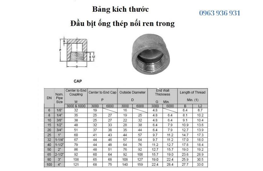 Bảng kích thước nút bịt thép ren trong