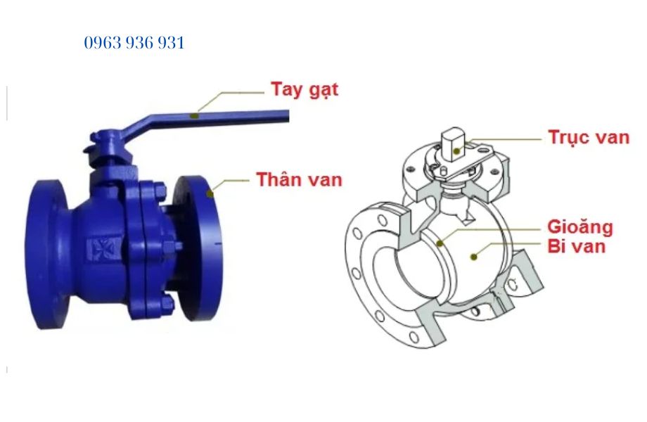 Cấu tạo từng bộ phận van bi gang mặt bích