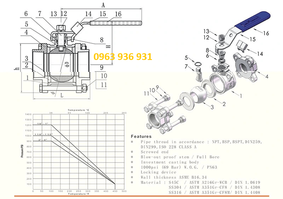 Van bi 3pc inox 316 4