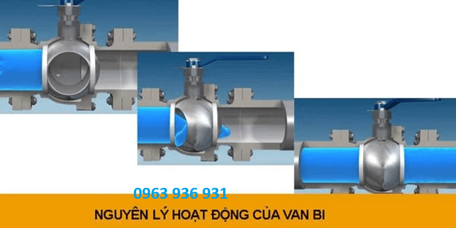 van bi inox tay gạt 2