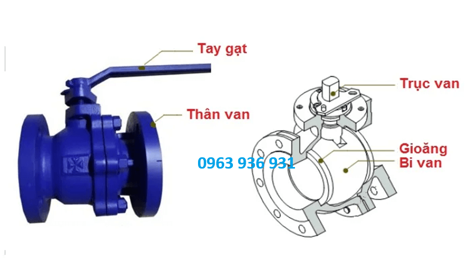 Van bi mặt bích tay gạt 1