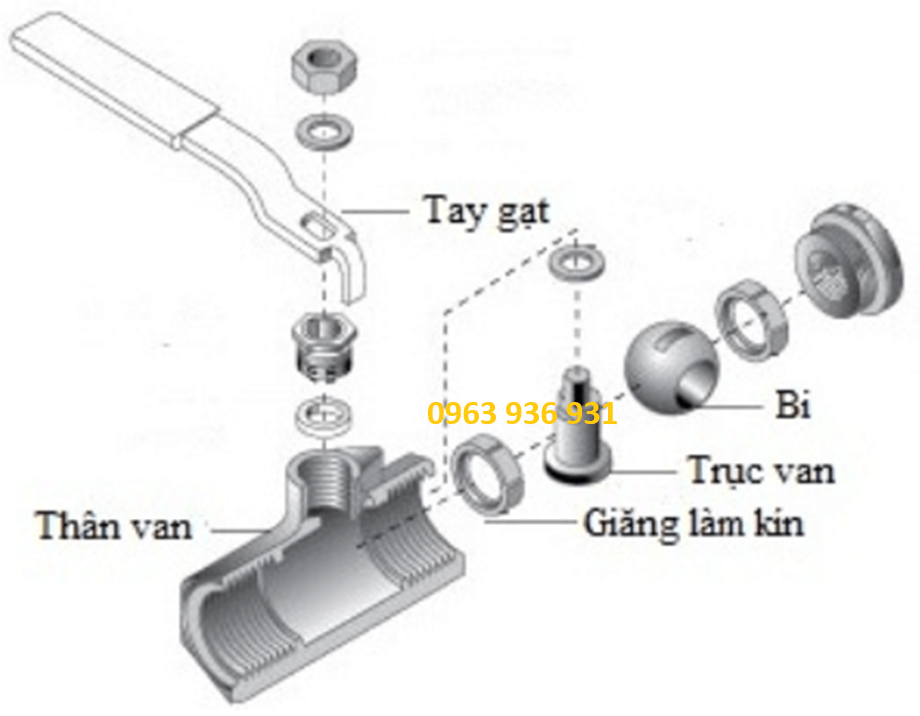 Van bi ren inox 316 dn40 2