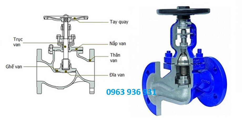 van yên ngựa inox 1