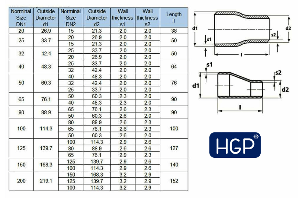 Côn thu hàn DN500400 5
