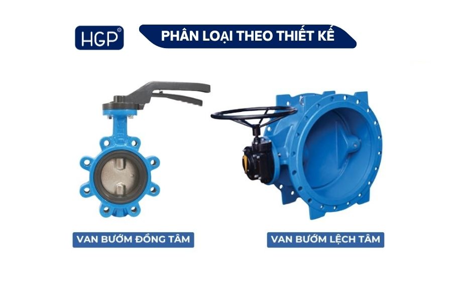 Phân loại van bướm theo thiết kế