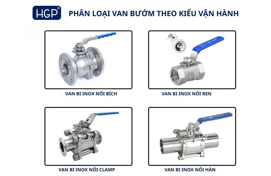 Phân loại van bi theo kiểu kết nối