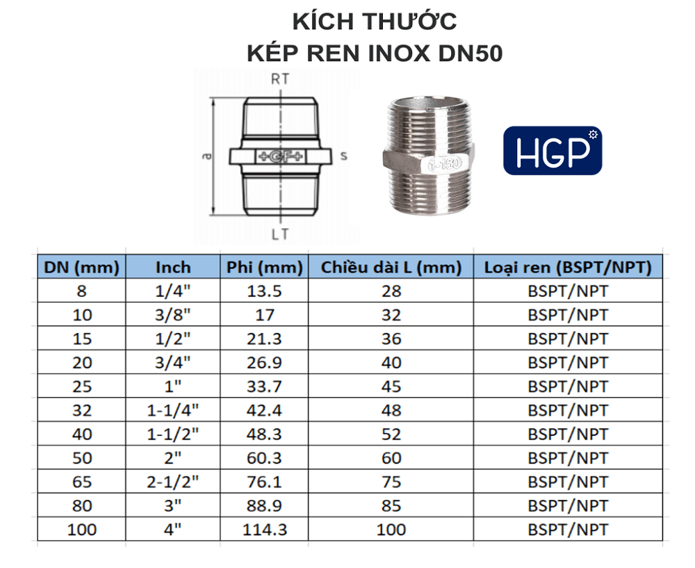 Kép inox 316 DN50 3