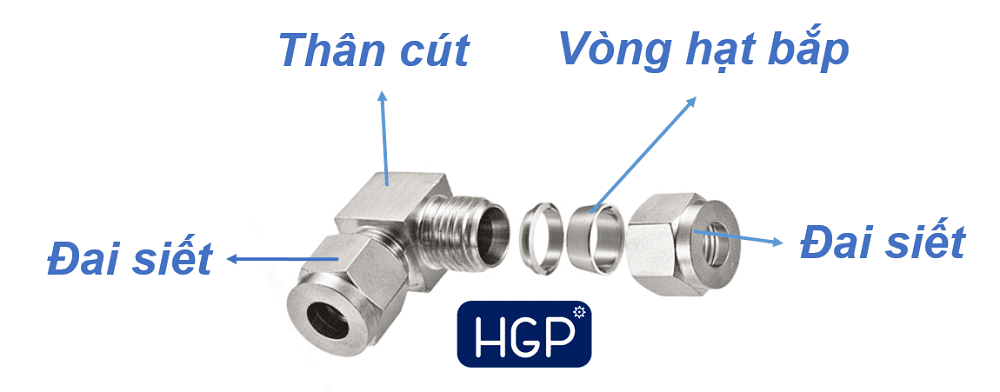 Cút hạt bắp inox phi 18 4