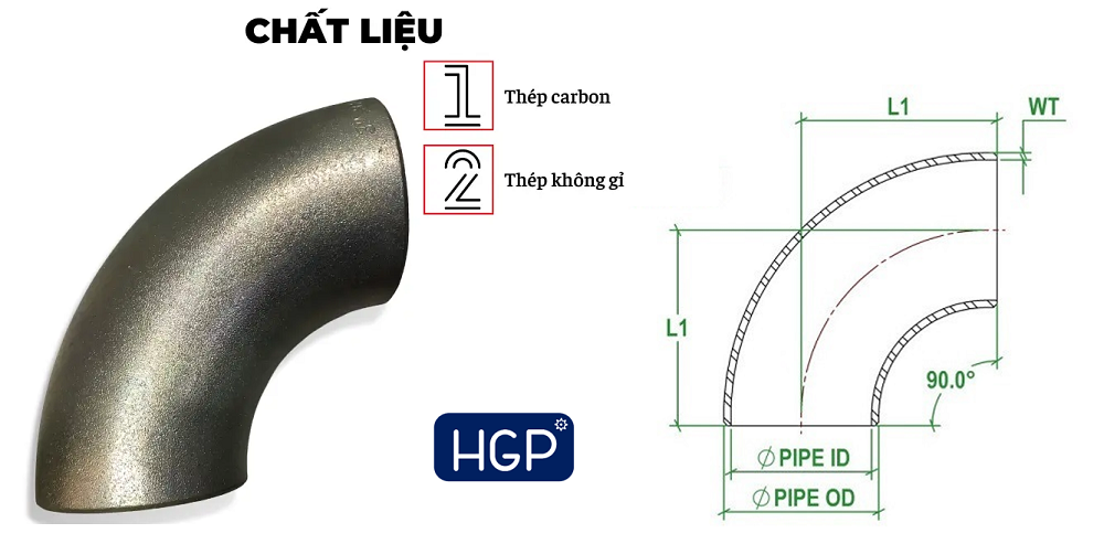 Cút thép DN200 SCH40 2